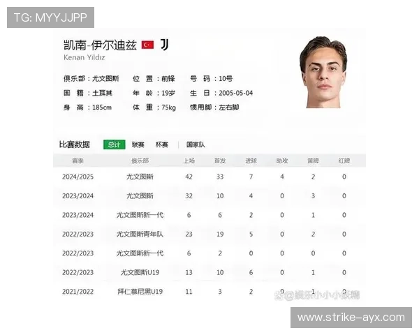 双排足球球星名字大盘点 探索最受欢迎的顶级球员与其精彩表现