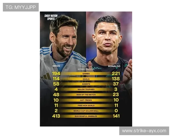 足球四大天王：梅西C罗内马尔姆巴佩领衔的传奇对决与时代巨星争锋